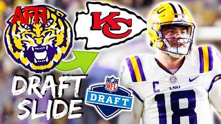 Garrett Nussmeier Draft Fall Explained — And Why Kansas City Chiefs Pounced on Former LSU QB