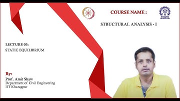 Lecture 3 : Static Equilibrium