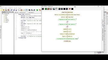 Algoritmo calcular la hipotenusa de un triangulo rectangulo en PSeInt