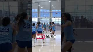 Salt Lake City 17 Open is LOADED. 15 bids, 17 Top 50 teams, trickle-down to 8th.