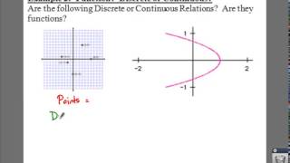 Famous Algebra 2: 2.1 Notes: Example 2 - Function? Discrete or Continuous? Profile