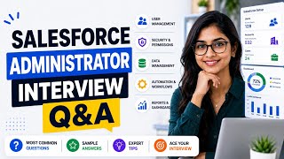 Salesforce Administrator Interview Q A Test Your CRM Security Automation Knowledge Uplatz