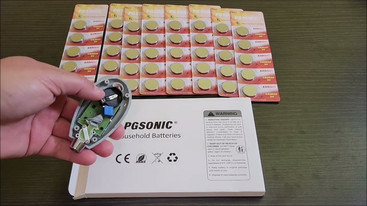 What You Should Know - CR2032 3V Lithium Batteries