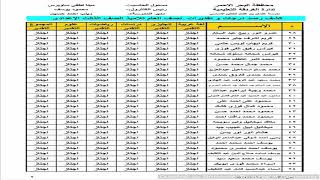 نتيجة الصف الثالث الاعدادى مدرسة عثمان بن عفان تيرم اول 2021