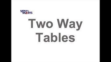 Two Way Tables : Interpreting Results