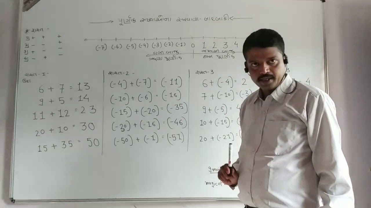 Purnak Sankhyana YouTube purnak-sankhyana-youtube