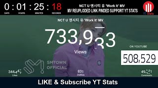 NCT U 'Work It' MV - LIVE VIEW COUNT [ PART - 1]