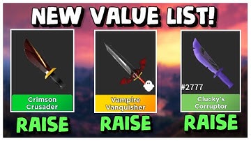New Value List Update In Survive The Killer | Roblox