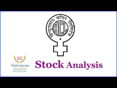 Hindustan Copper share analysis #shorts #finconcise
