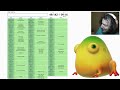 Middle of video