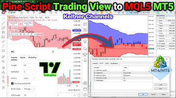 How to convert Trading View Indicator🚀to MT5 Indicator [PART 658] Keltner Channel #forexalgotrader