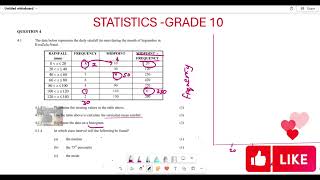 STATISTICS GRADE 10 | PAST EXAM QUESTION| SEPT 2022 KZN| GROUPED DATA