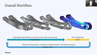 nTop Live: Design Automation for Multidisciplinary Optimization & DoE