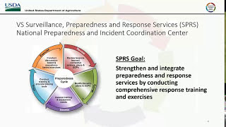 VS National Training and Exercise Program webinar