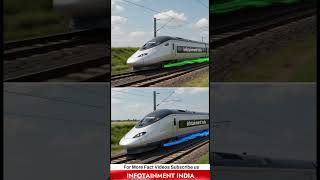 Why Is Bullet Train Nose So Long? 🚄 Real Science Explained