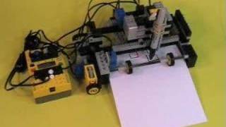 Yet another plotter