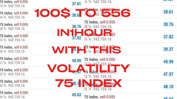 MASTER OF VOLATILITY 75