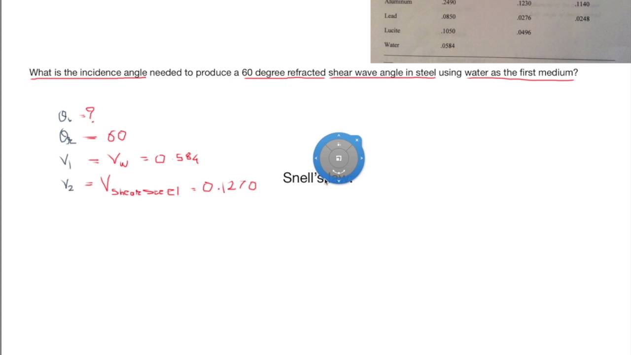 Snell's law math problem YouTube