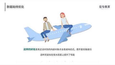 导读 | 一文看懂 Vue js 3 0 的优化