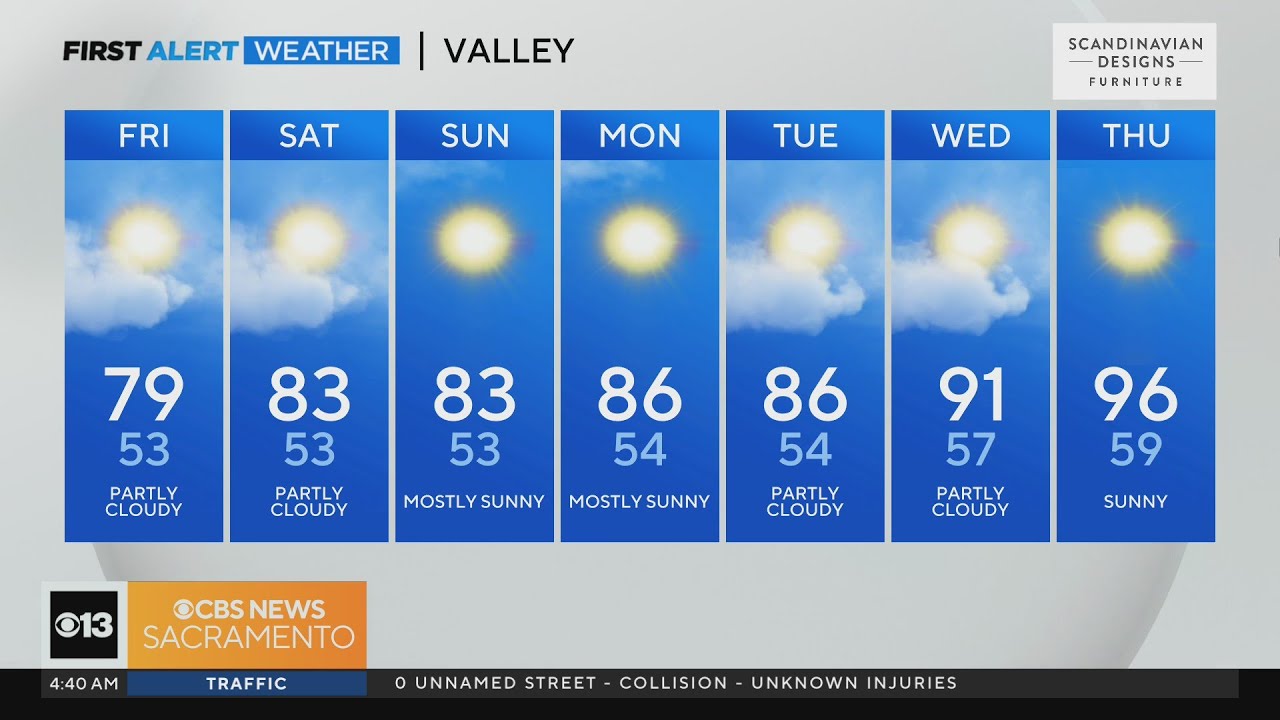 Friday morning weather forecast - June 23, 2023 - YouTube
