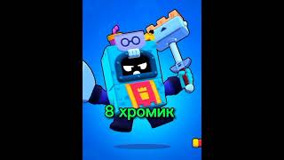 Подпишись #Brawlstars #Shorts