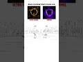 BAD PARENTING FUNK V2 NORMAL Vs ULTRA SLOWED Which One Is Bettter BAD PARENTING FUNK V2 NORMAL Vs ULTRA SLOWED Which One Is Bettter