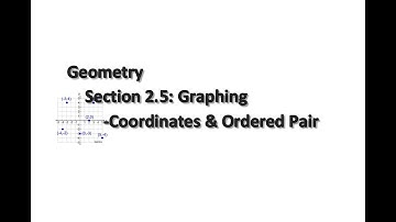 Geometry: Section 2.5 - Graphing