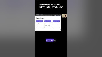 Aware of the privacy risks of tracking digital interactions on your websites and applications?