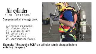 A[3] Maritime English: A–Z Video Glossary