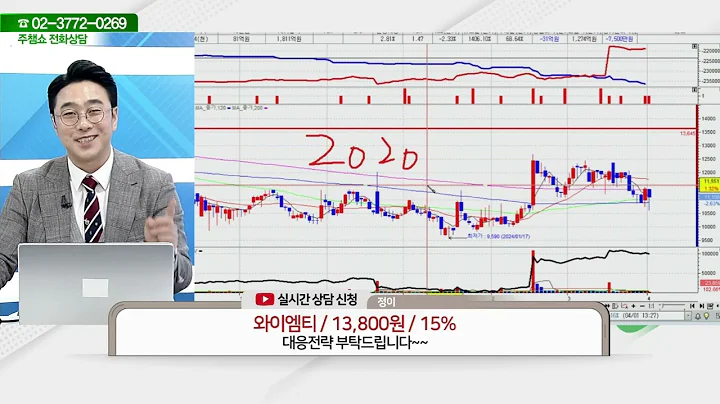 와이엠티(251370)_황민혁 멘토_종목 상담 (20240401)