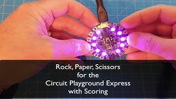 RPS with Scoring on the CPX