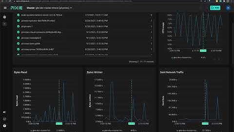 Infra Monitoring with Pixie