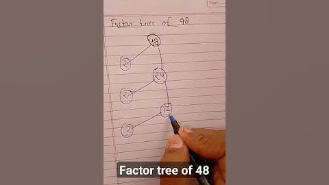 factor tree of 48 || 48 ka factor tree #shorts #viral #factor