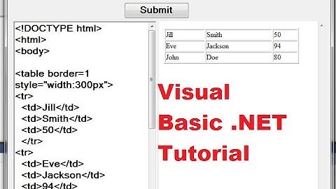 Visual Basic .NET Tutorial 31 - How to Make a Simple HTML Editor in VB.NET