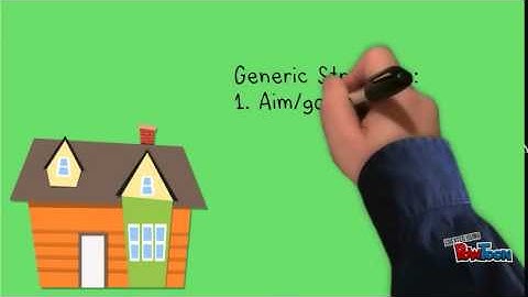 LEARNING MEDIA: A PROCEDURE TEXT