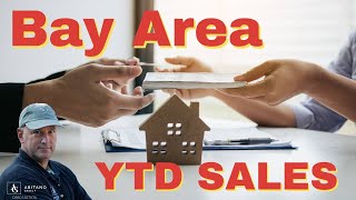 More Californians are able to afford a home | Winners and Losers