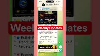 EURUSD/GBPUSD/XAUUSD/BTCUSD/ETHUSD/BNBUSD/LTCUSD WEEKLY UPDATE #ANANTMONEY #Bestgoldforexsignals#vip