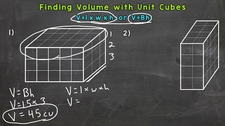 Finding Volume with Unit Cubes   How to Find Volume