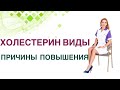 💊 Почему растет холестерин? Сахарный диабет  и холестерин. Врач Эндокринолог Диетолог Ольга Павлова.