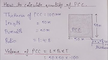 How to Calculate Quantity of PCC | Footingase PCC Concrete Calculation | PCC Grade | 1m³ Concrete |