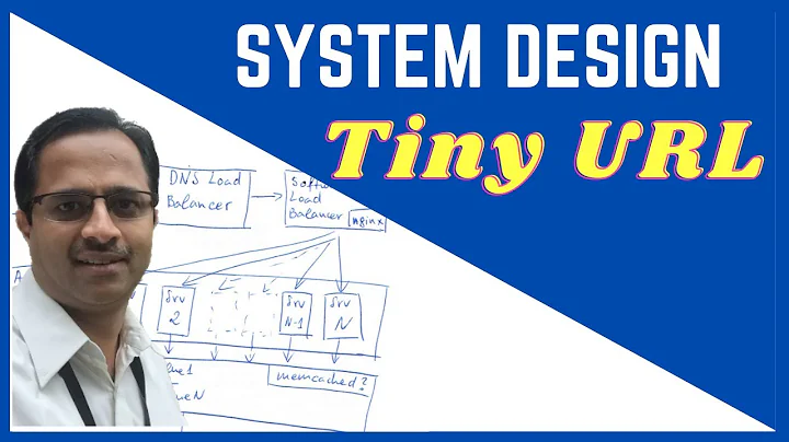 Design a TinyUrl-like Service