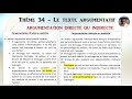THEME 34 LE TEXTE ARGUMENTATIF