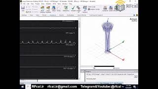 Use GPU in HFSS  simulation acceleration  | HFSS Tutorial Update