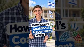 How Does Israel Form a Government Coalition Government Explained