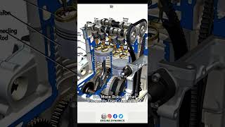 4 Stroke Internal Combustion Engine #Engine