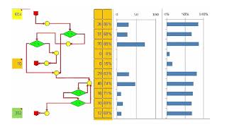 Excel VSM Simulator2