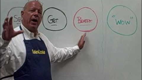 The Truly Unique Value Proposition