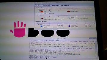 System monitor on Udoo Dual + Linaro Ubuntu 11.10