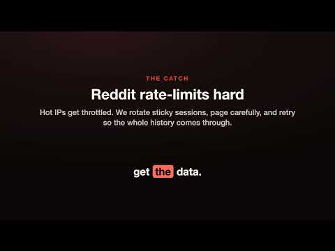 How to scrape a Reddit user's posts and comments by username (Apify Actor tutorial)