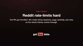 How to scrape a Reddit user's posts and comments by username (Apify Actor tutorial)